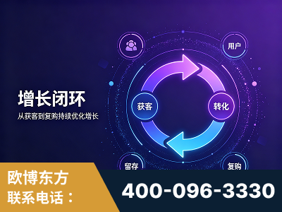 鄂尔多斯-服务有保障，一企一案深度诊断