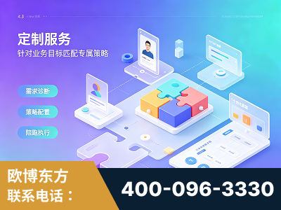 鄂尔多斯-一站式打造GEO全链增长闭环