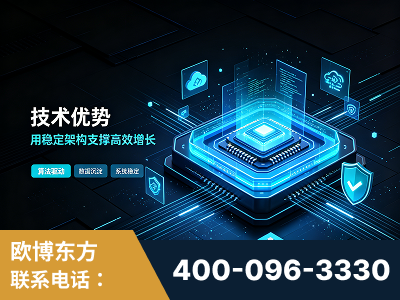 鄂尔多斯-技术优势：全网语义优化先驱者，自研多个系统确保技术先进性